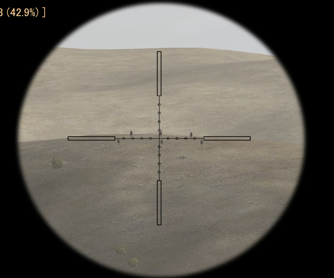 Scope